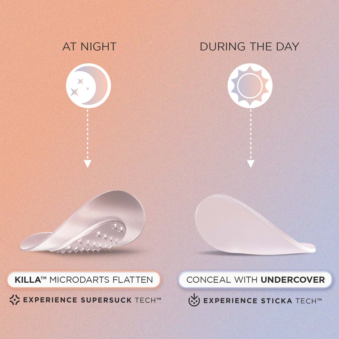 24/7 Zit Attack Bundle